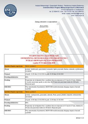 OSTRZEŻENIE METEOROLOGICZNE Instytutu Meteorologii i Gospodarki Wodnej - Państwowy Instytut Badawczy Centralne Biuro...