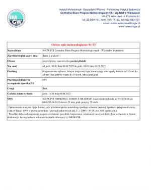 Ostrzeżenie meteorologiczne Nr 53