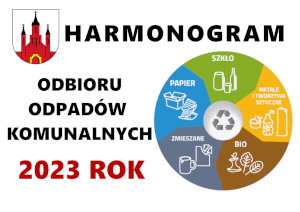 Harmonogram odbioru odpadów komunalnych