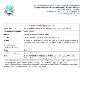 Ostrzeżenie meteorologiczne Nr 46