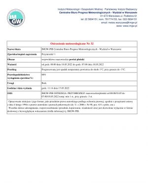 Ostrzeżenie meteorologiczne Nr 32