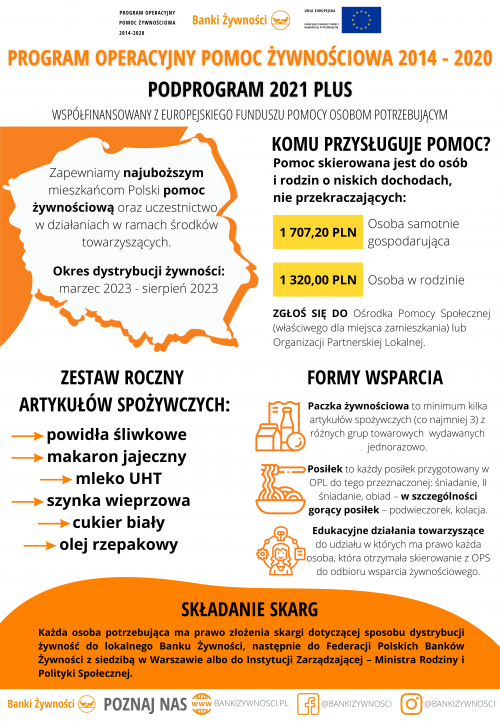 Plakat - PROGRAM OPERACYJNY POMOC ŻYWNOŚCIOWA 2014-2020